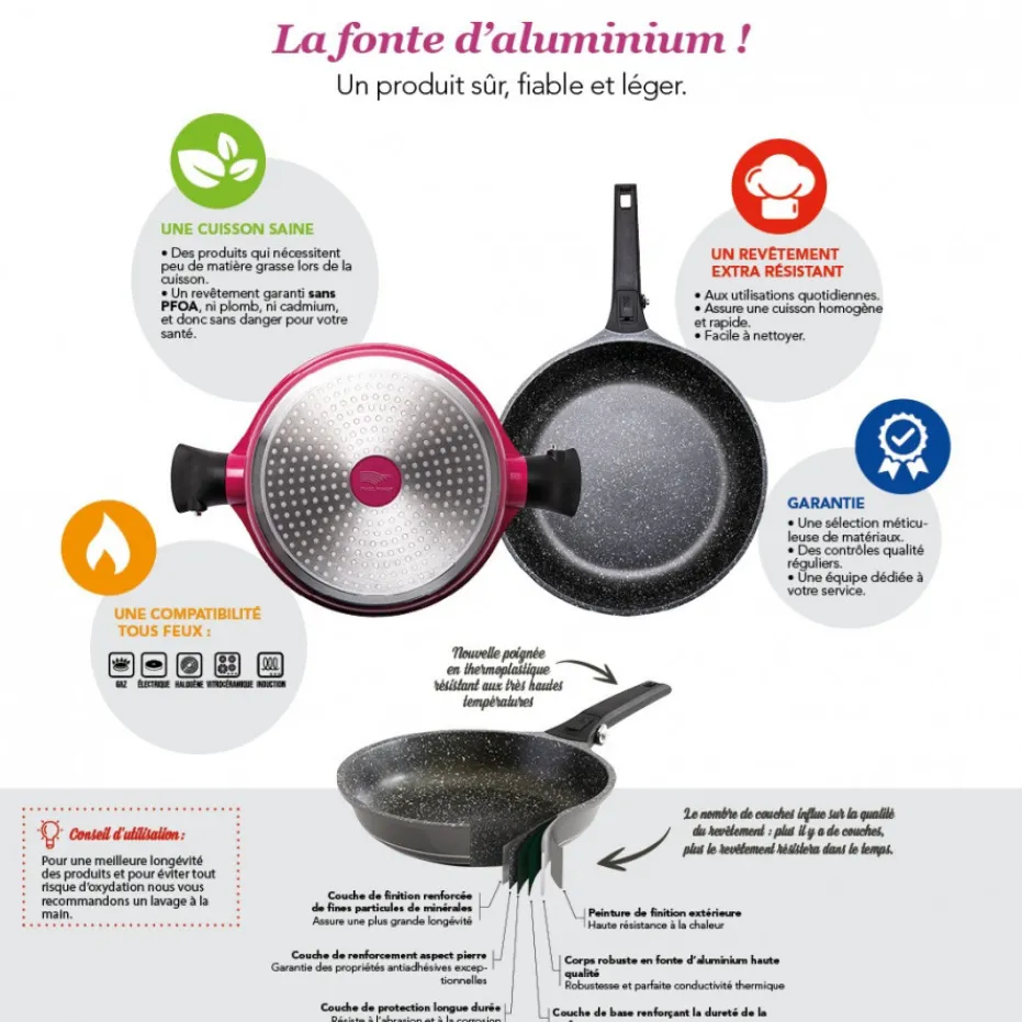 Best Sale Pradel France Casserole fonte d'aluminium